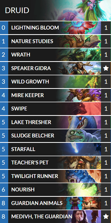 Druid starter deck for Hearthstone Wizard Duels