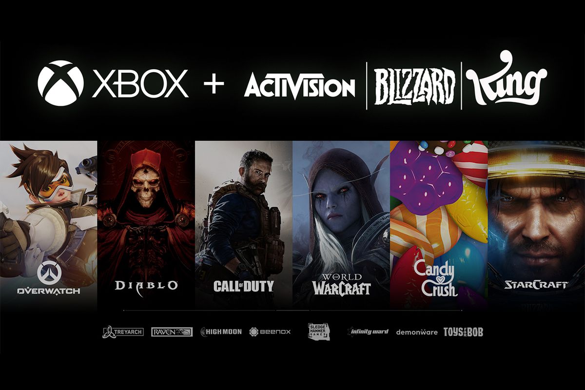 Microsoft Activision Blizzard