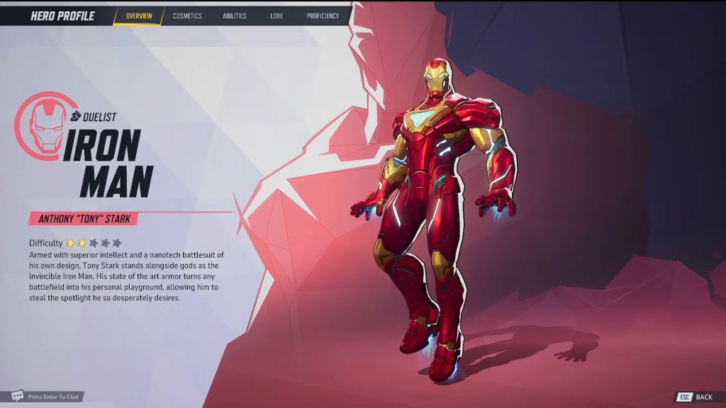 Overview Iron Man