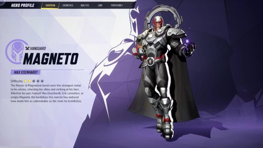 Overview Magneto